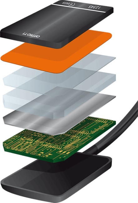 Owandy Opteo Digital Dental X-Ray Sensors Cross Section