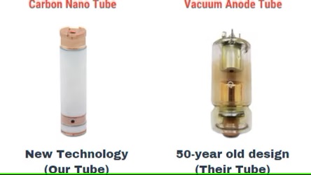 Clarox VX-30 X-Ray Nano Tube Technology