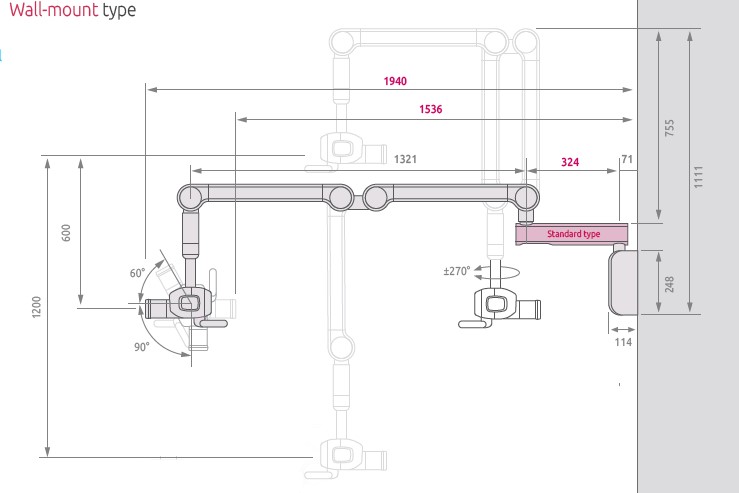 Genoray DVAS Intra-oral Dental X-Ray Generator Machine